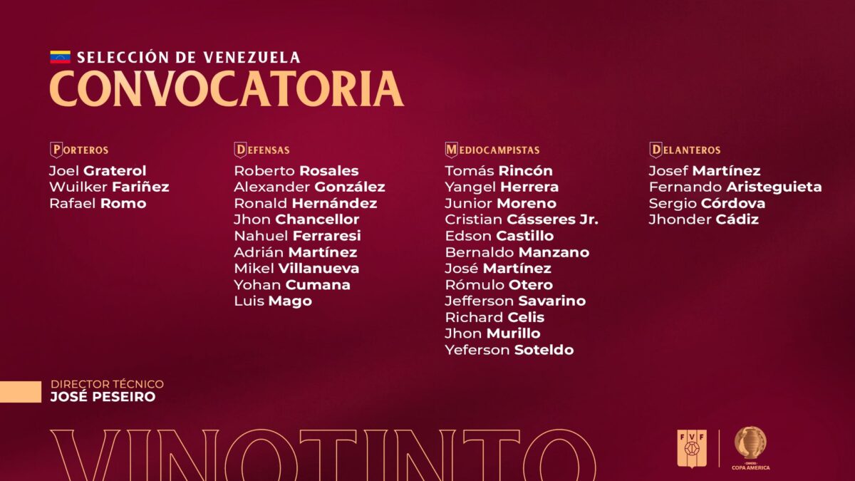 estos son los convocados de venezuela para la copa america laverdaddemonagas.com e3jgnjrwqaixc3d