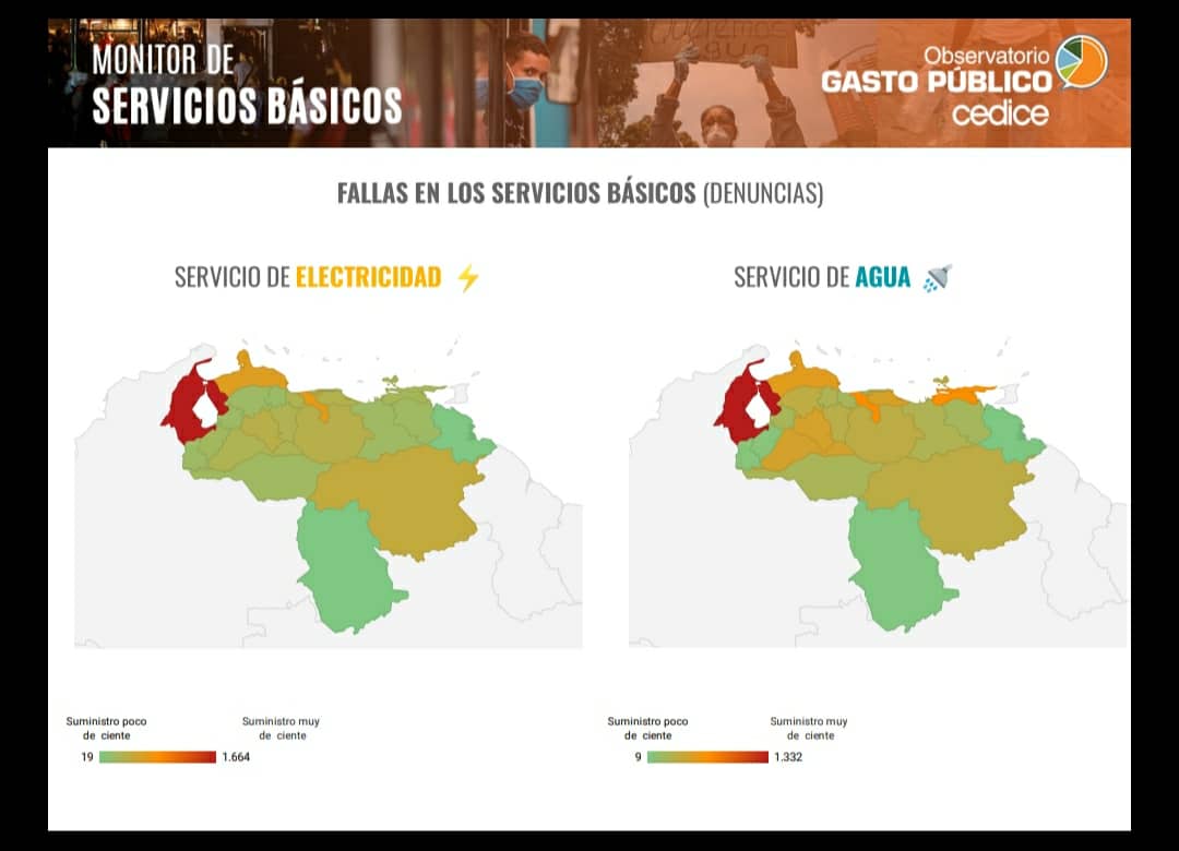 cedice servicios públicos