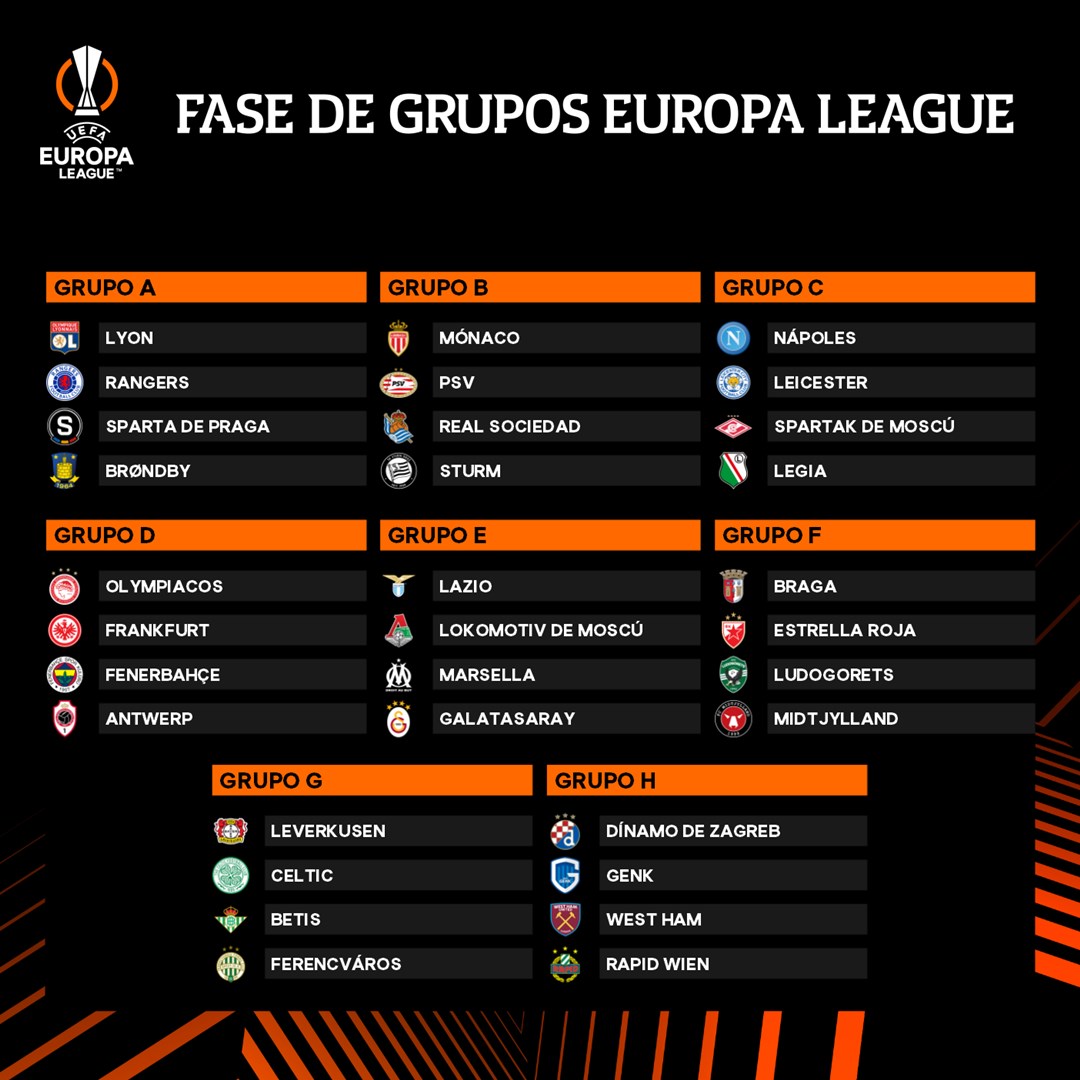 mira como se jugara la fase de grupos de la europa league laverdaddemonagas.com e9yrrz5wyaergqa