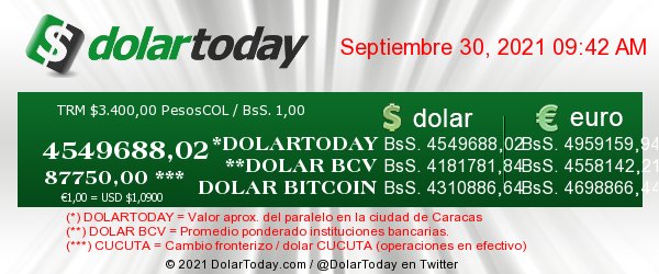 dolartoday en venezuela precio del dolar jueves 30 de septiembre de 2021 laverdaddemonagas.com dolar today