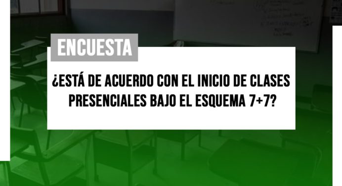 Encuesta: ¿Está de acuerdo con el retorno a clases con el método 7+7?