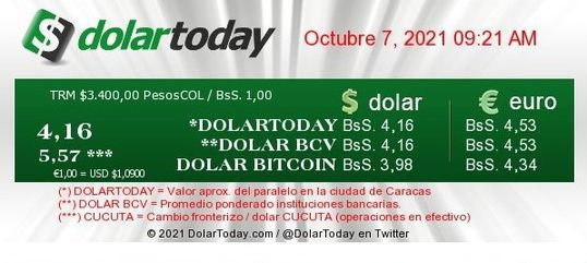 dolartoday en venezuela precio del dolar jueves 7 de octubre de 2021 laverdaddemonagas.com dolartoday7