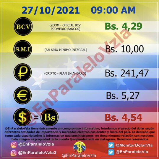 dolartoday en venezuela precio del dolar miercoles 27 de octubre de 2021 laverdaddemonagas.com dolar monitor
