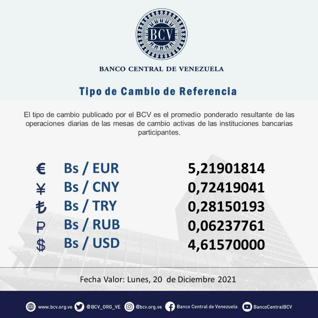 dolartoday en venezuela precio del dolar domingo 19 de diciembre de 2021 laverdaddemonagas.com bcv 1912