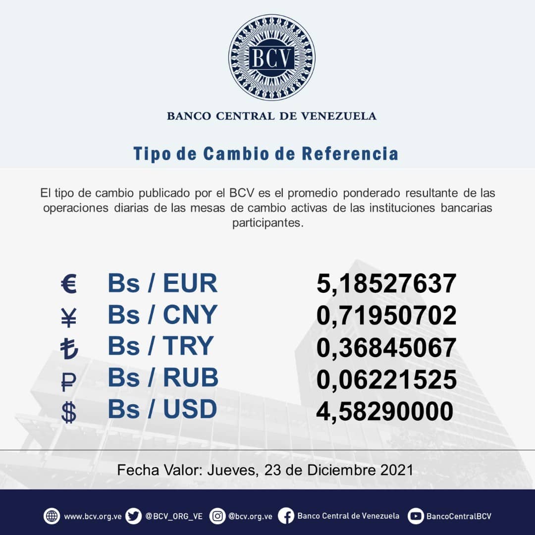 dolartoday en venezuela precio del dolar jueves 23 de diciembre de 2021 laverdaddemonagas.com bcv tasa