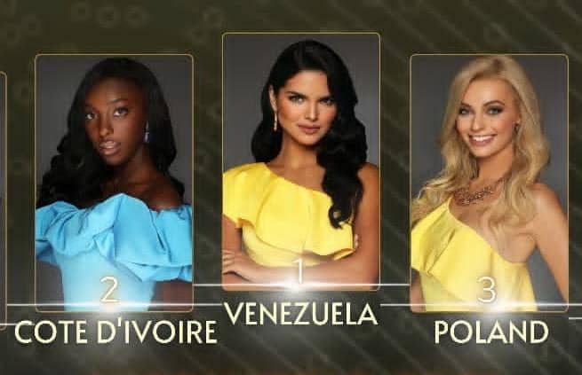 Hoy es el Miss Mundo 2021: Mira la hora, el lugar y las favoritas
