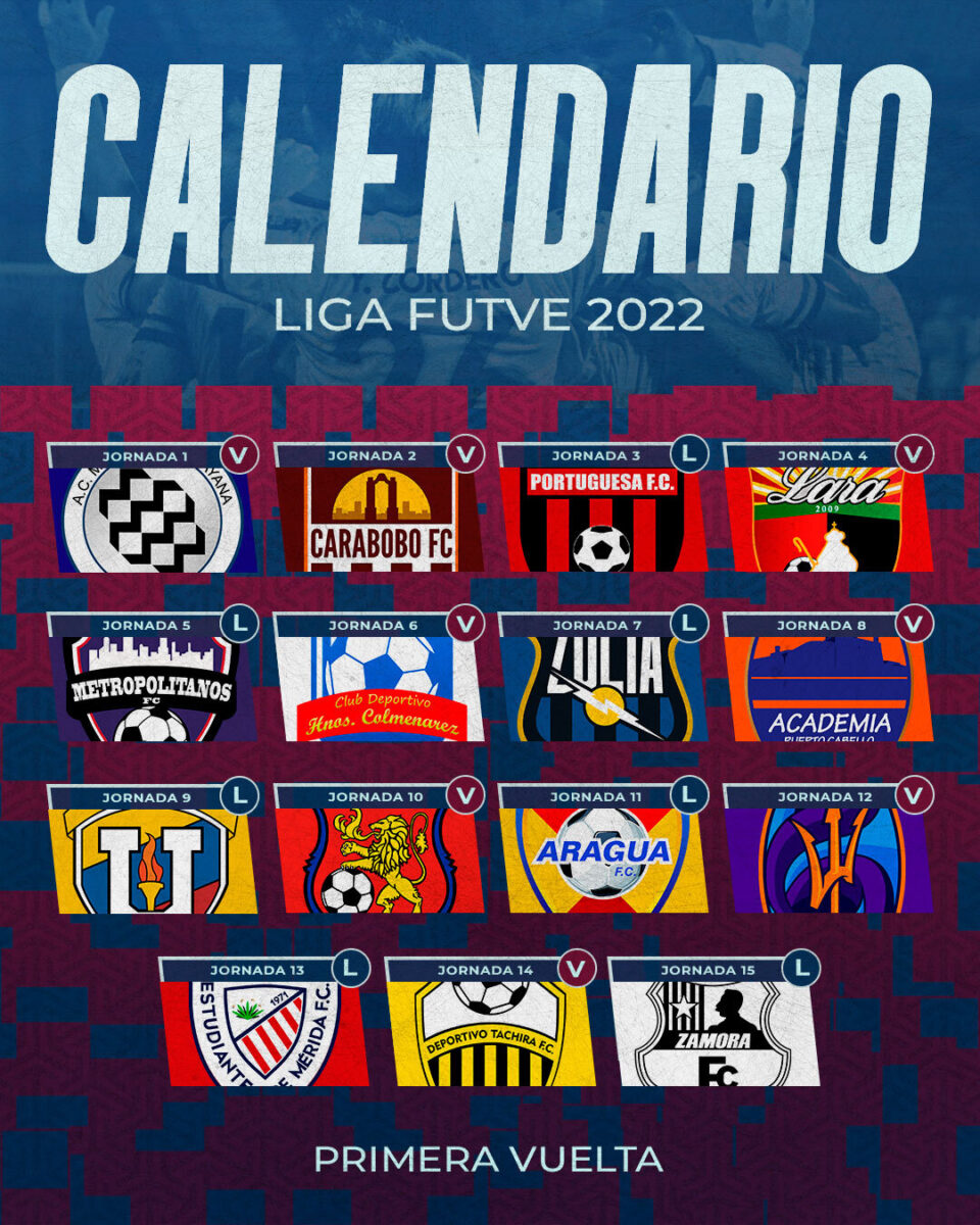 monagas sc ya conoce su calendario para la liga futve 2022 laverdaddemonagas.com fmx3niewqaqsohg
