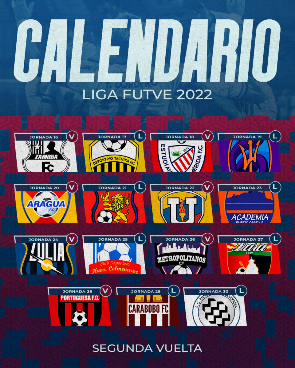 monagas sc ya conoce su calendario para la liga futve 2022 laverdaddemonagas.com fmx3sx2xiayiquf