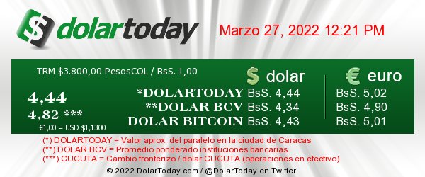 dolartoday en venezuela precio del dolar domingo 27 de marzo de 2022 laverdaddemonagas.com dolartoday en venezuela