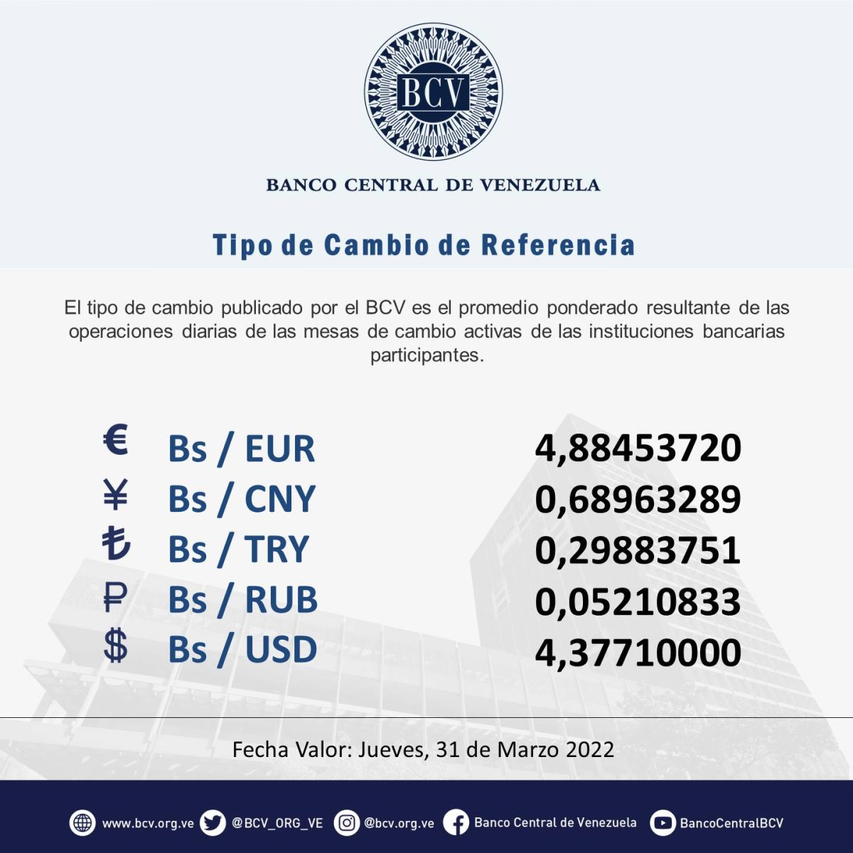dolartoday en venezuela precio del dolar jueves 31 de marzo de 2022 laverdaddemonagas.com bcv2