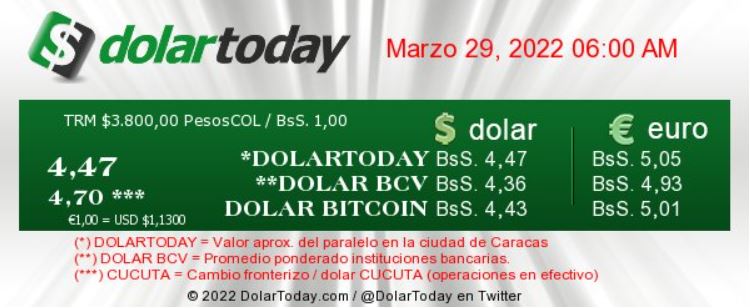 dolartoday en venezuela precio del dolar martes 29 de marzo de 2022 laverdaddemonagas.com dolartoday en venezuela1