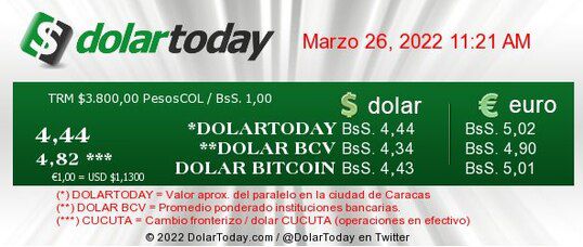 dolartoday en venezuela precio del dolar sabado 26 de marzo de 2022 laverdaddemonagas.com dolartoday en venezuela1