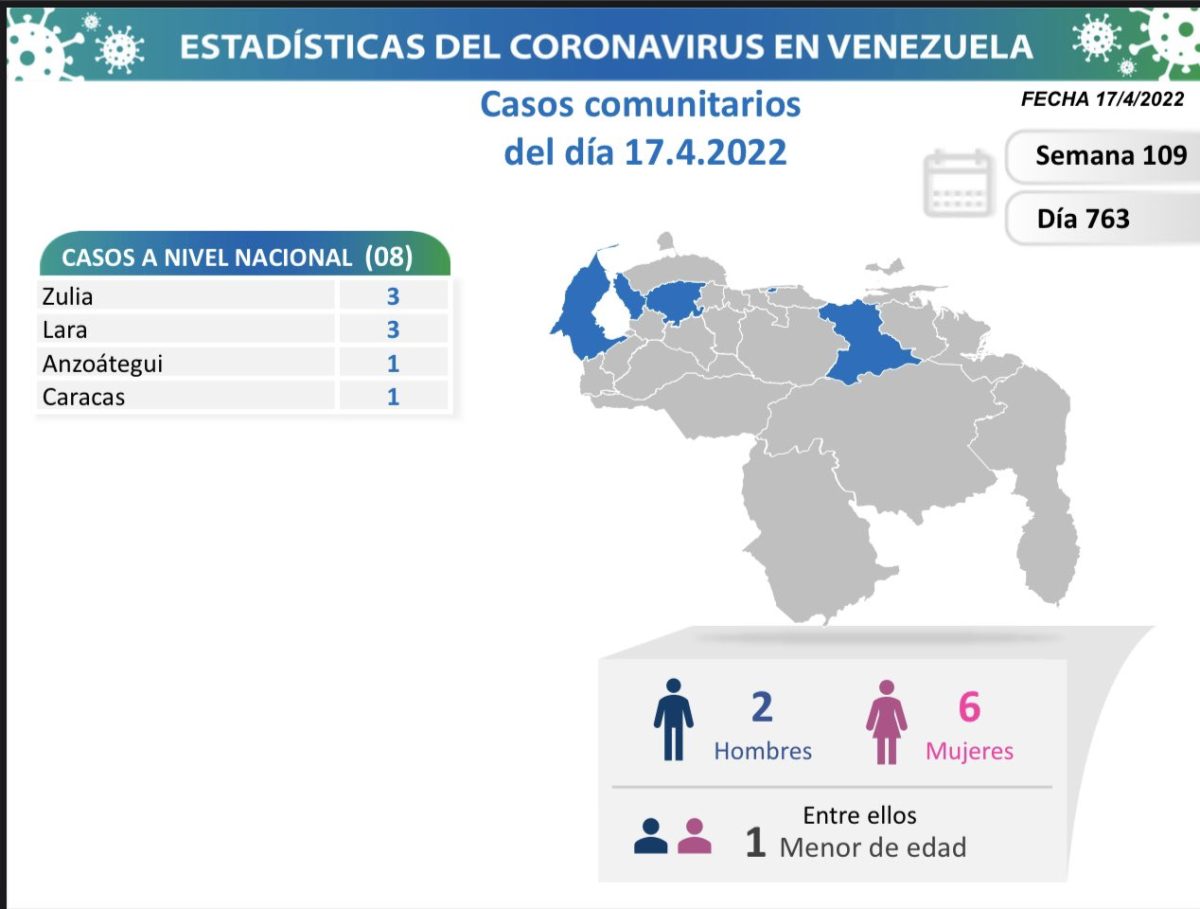 covid 19 en venezuela monagas sin casos este domingo 17 de abril de 2022 laverdaddemonagas.com covid 19 170422