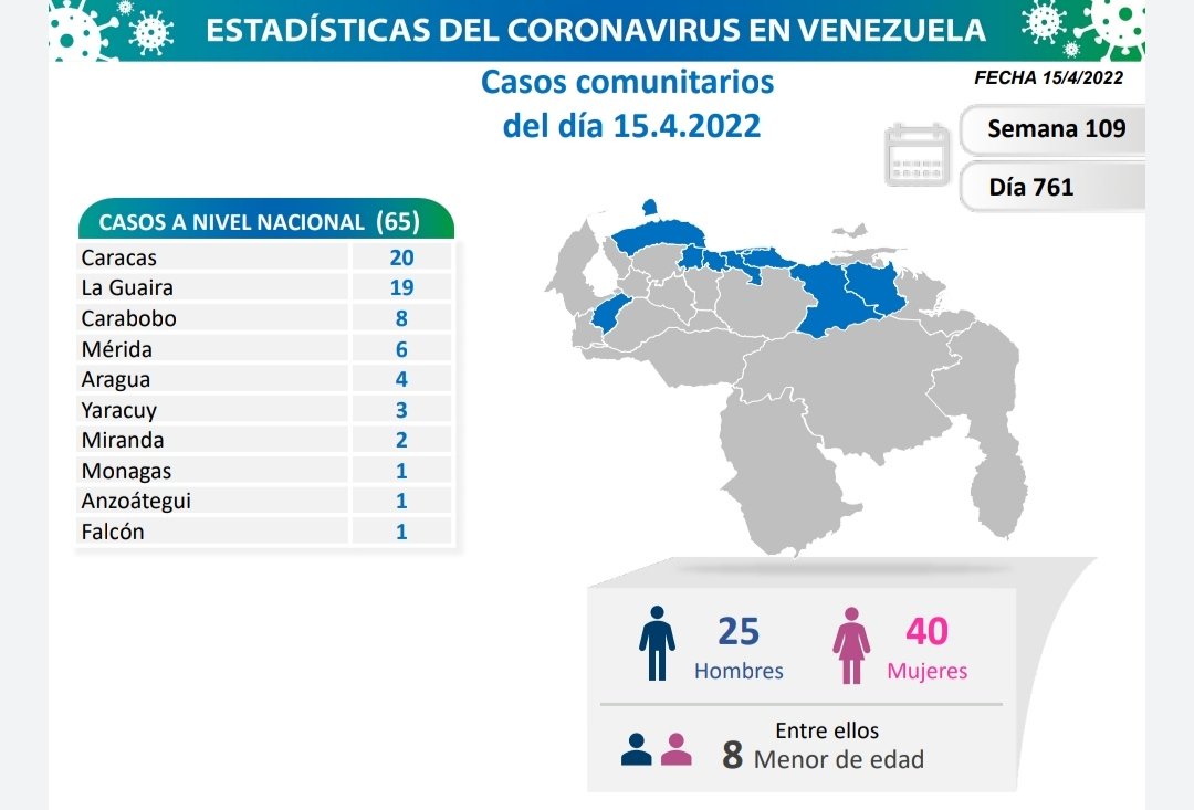 covid 19 en venezuela un caso en monagas este viernes 15 de abril de 2022 laverdaddemonagas.com covid19 150422