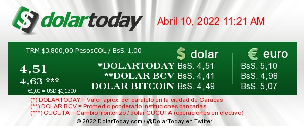 dolartoday en venezuela precio del dolar domingo 10 de abril de 2022 laverdaddemonagas.com dolartoday en venezuela 100422