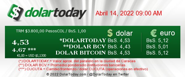 dolartoday en venezuela precio del dolar jueves 14 de abril de 2022 laverdaddemonagas.com dolartoday en venezuela 140422