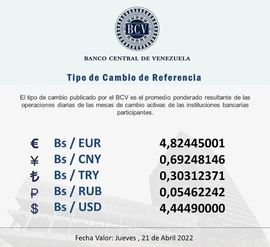 dolartoday en venezuela precio del dolar jueves 21 de abril de 2022 laverdaddemonagas.com bcv22