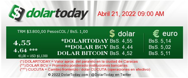 dolartoday en venezuela precio del dolar jueves 21 de abril de 2022 laverdaddemonagas.com dolartoday en venezuela 210422