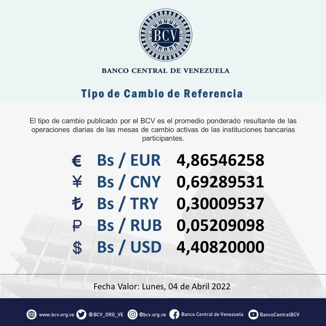 dolartoday en venezuela precio del dolar lunes 4 de abril de 2022 laverdaddemonagas.com bcv2