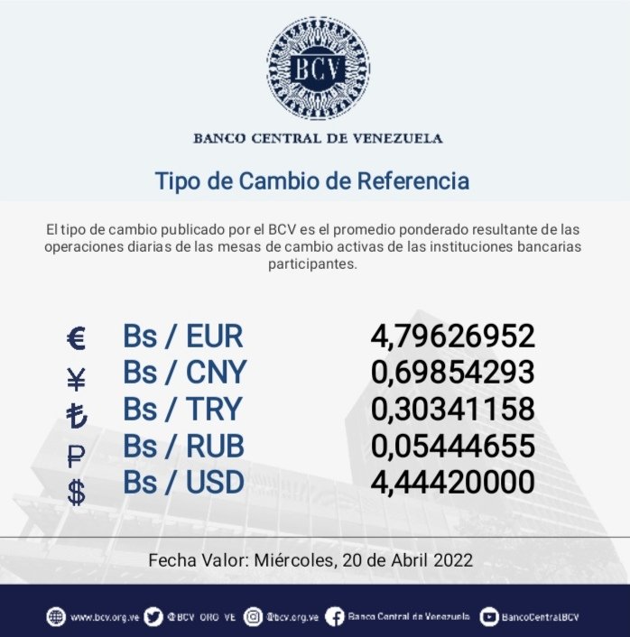 dolartoday en venezuela precio del dolar martes 19 de abril de 2022 laverdaddemonagas.com bcv14