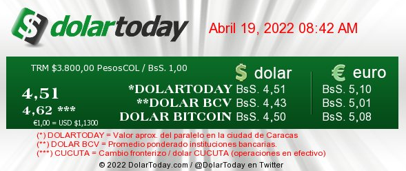 dolartoday en venezuela precio del dolar martes 19 de abril de 2022 laverdaddemonagas.com dolartoday en venezuela 190422