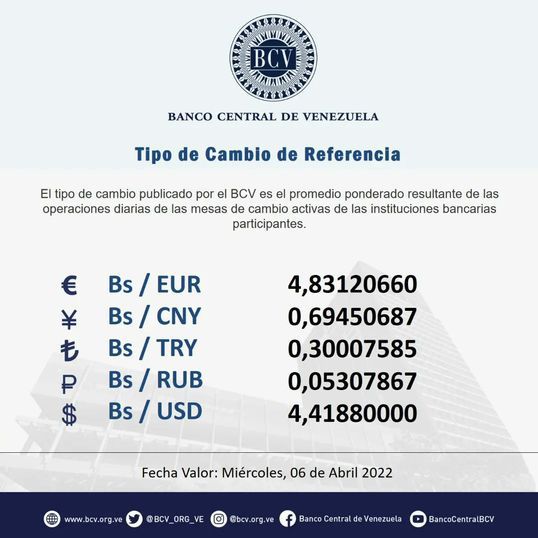 dolartoday en venezuela precio del dolar miercoles 6 de abril de 2022 laverdaddemonagas.com bcv2