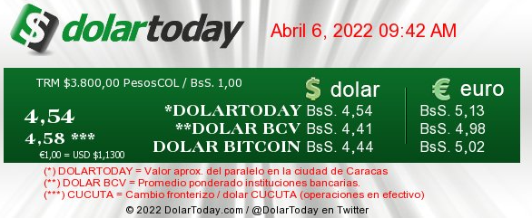 dolartoday en venezuela precio del dolar miercoles 6 de abril de 2022 laverdaddemonagas.com dolartoday en venezuela 060422