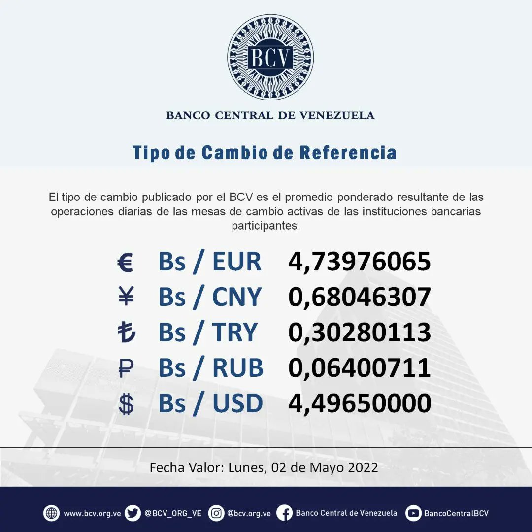 dolartoday en venezuela precio del dolar sabado 30 de abril de 2022 laverdaddemonagas.com bcv7