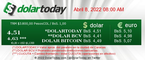 dolartoday en venezuela precio del dolar viernes 8 de abril de 2022 laverdaddemonagas.com dolartoday en venezuela 080422