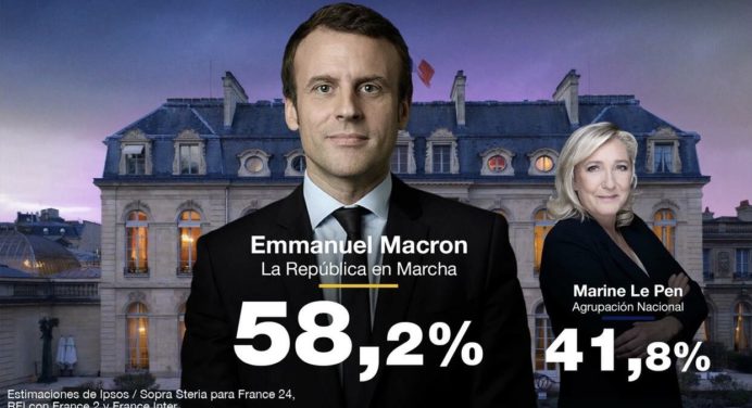 Emmanuel Macron reelecto presidente de Francia en segunda vuelta con 58,2 % de los votos