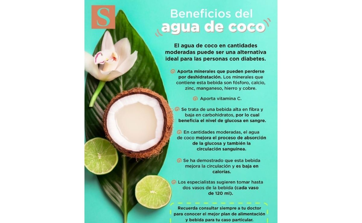 Beneficios del agua de coco