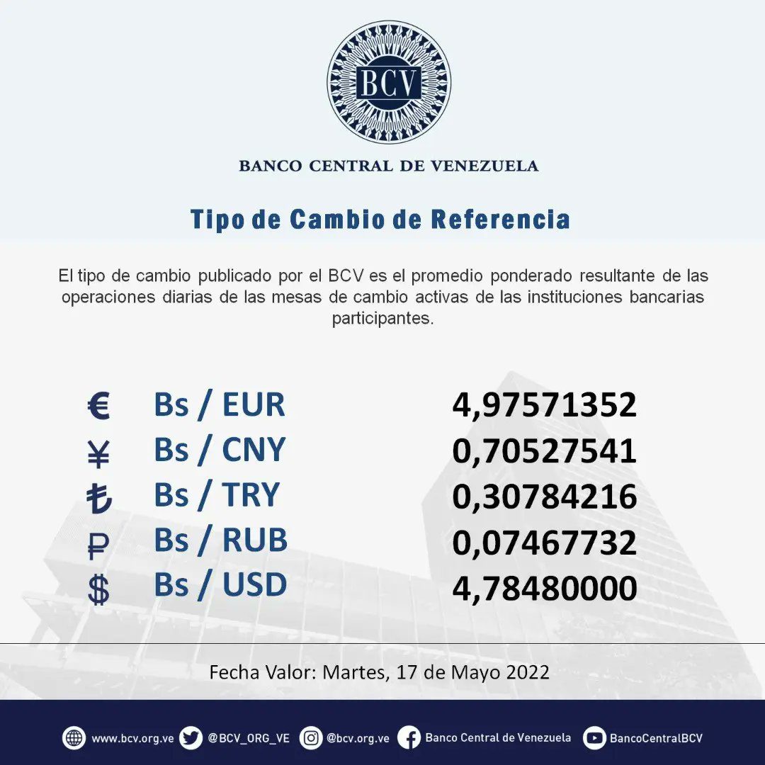 dolartoday en venezuela precio del dolar este martes 17 de mayo de 2022 laverdaddemonagas.com bcv333