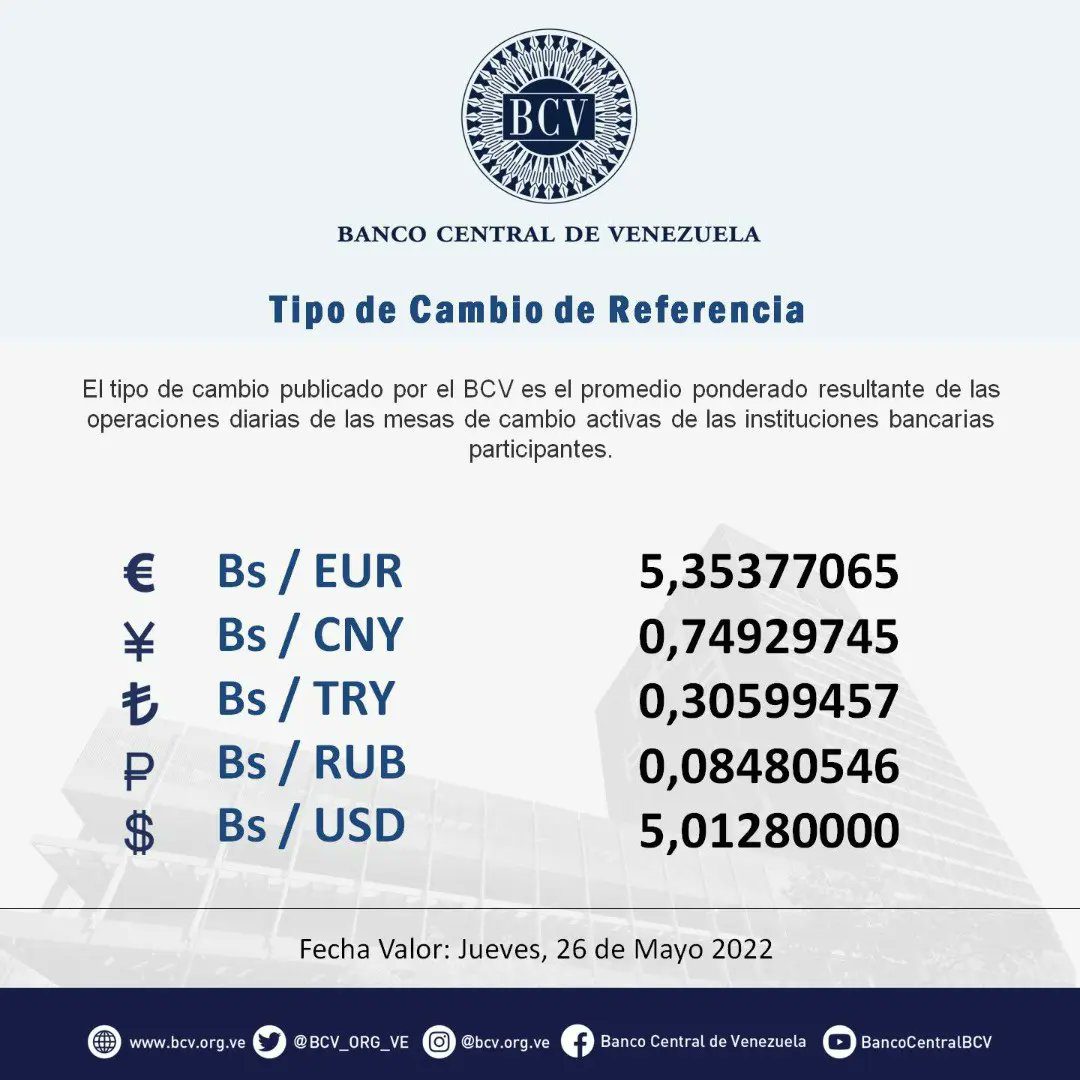 dolartoday en venezuela precio del dolar jueves 26 de mayo de 2022 laverdaddemonagas.com bcv5