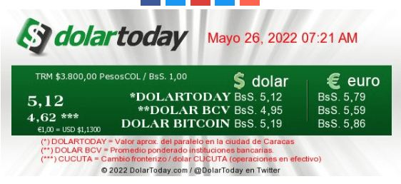 dolartoday en venezuela precio del dolar jueves 26 de mayo de 2022 laverdaddemonagas.com dolartoday en venezuela