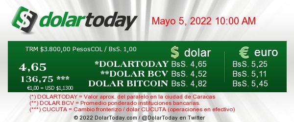 dolartoday en venezuela precio del dolar jueves 5 de mayo de 2022 laverdaddemonagas.com dolartoday en venezuela 0050522