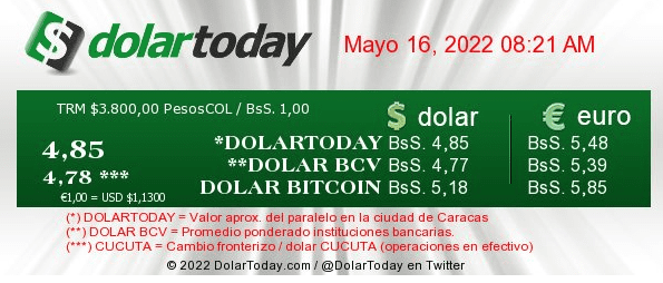 dolartoday en venezuela precio del dolar lunes 16 de mayo de 2022 laverdaddemonagas.com dolartoday en venezuela222