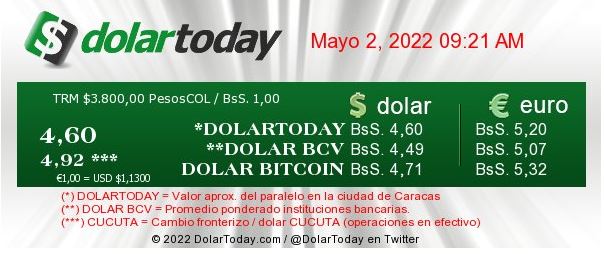 dolartoday en venezuela precio del dolar lunes 2 de mayo de 2022 laverdaddemonagas.com dolartoday en venezuela 020522