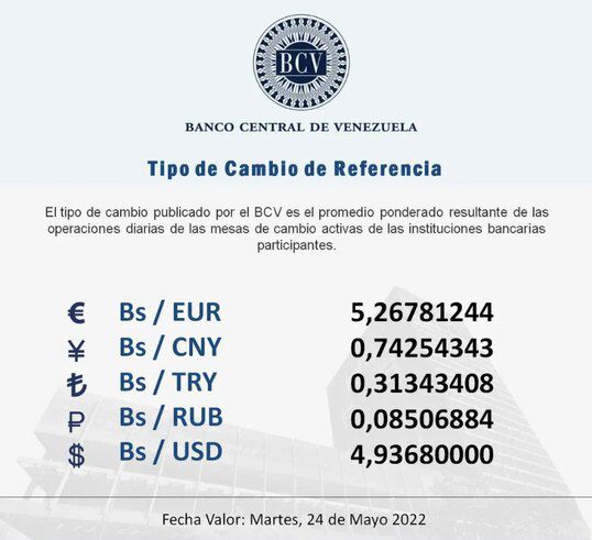 dolartoday en venezuela precio del dolar martes 24 de mayo de 2022 laverdaddemonagas.com bcv55