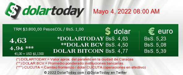 dolartoday en venezuela precio del dolar miercoles 4 de mayo de 2022 laverdaddemonagas.com dolartoday en venezuela 040522