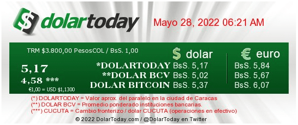dolartoday en venezuela precio del dolar sabado 28 de mayo de 2022 laverdaddemonagas.com dolartoday en venezuela22