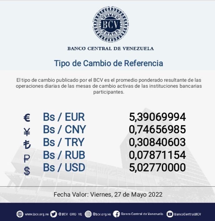 dolartoday en venezuela precio del dolar viernes 27 de mayo de 2022 laverdaddemonagas.com bcv1