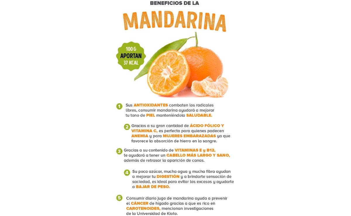 Beneficios de consumir mandarina