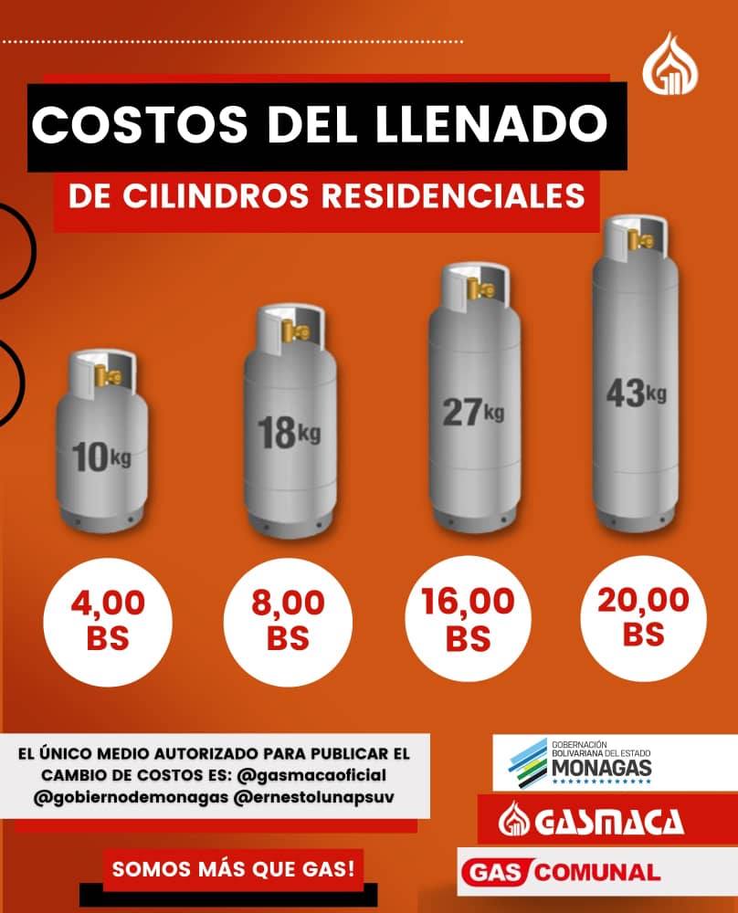 desmienten aumento en precio del gas domestico en monagas laverdaddemonagas.com gas24