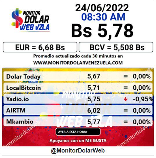 dolartoday en venezuela precio del dolar 24 de junio de 2022 laverdaddemonagas.com monitor dolar