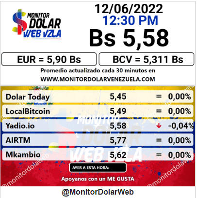 dolartoday en venezuela precio del dolar domingo 12 de junio de 2022 laverdaddemonagas.com monito dolar22