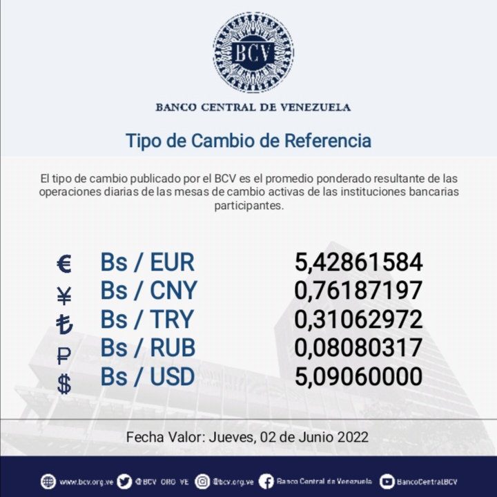 dolartoday en venezuela precio del dolar jueves 2 de junio de 2022 laverdaddemonagas.com bcv7