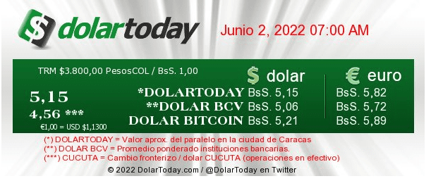 dolartoday en venezuela precio del dolar jueves 2 de junio de 2022 laverdaddemonagas.com dolartoday en venezuela 0206