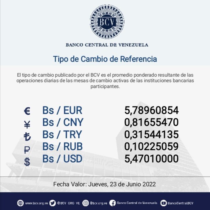 dolartoday en venezuela precio del dolar jueves 23 de junio de 2022 laverdaddemonagas.com bcv0