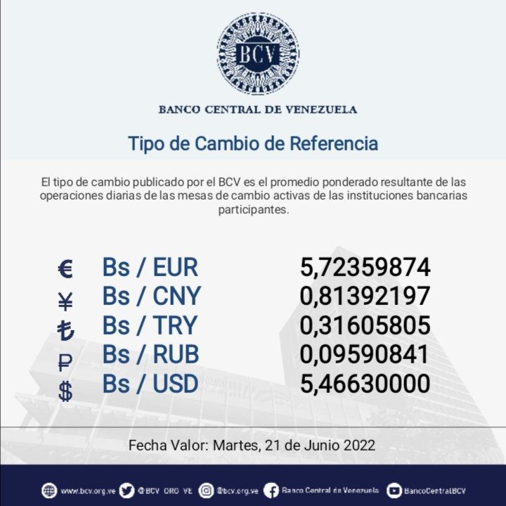 dolartoday en venezuela precio del dolar lunes 20 de junio de 2022 laverdaddemonagas.com bcv555