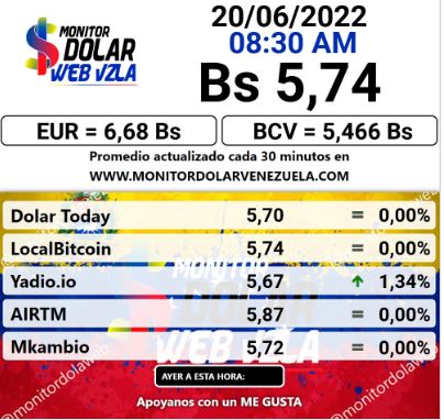 dolartoday en venezuela precio del dolar lunes 20 de junio de 2022 laverdaddemonagas.com monitor dolar111
